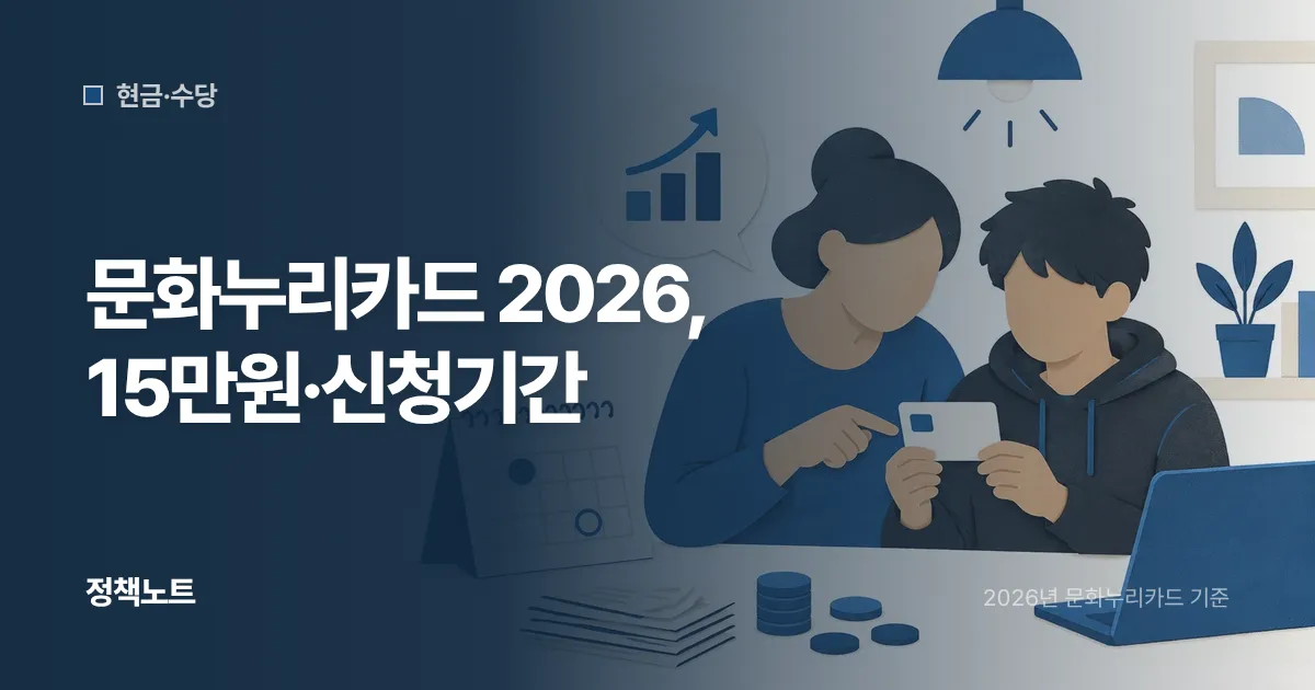 문화누리카드 2026, 15만원·신청기간