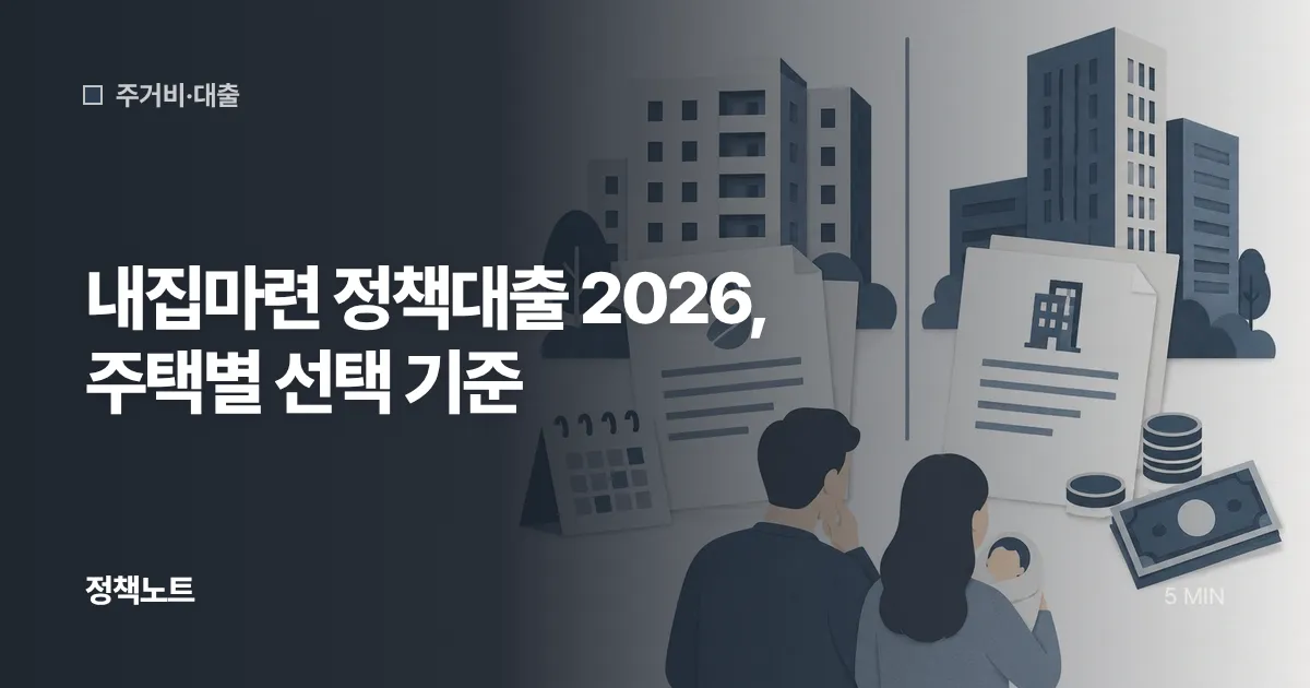 내집마련 정책대출 2026, 주택별 선택 기준
